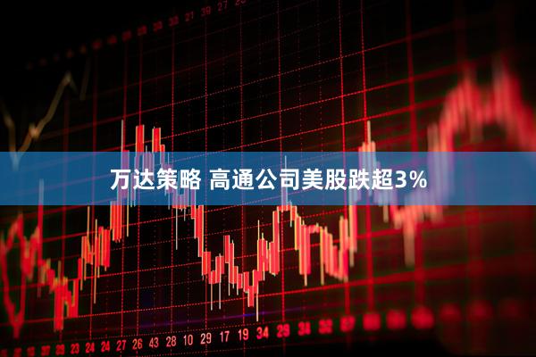 万达策略 高通公司美股跌超3%