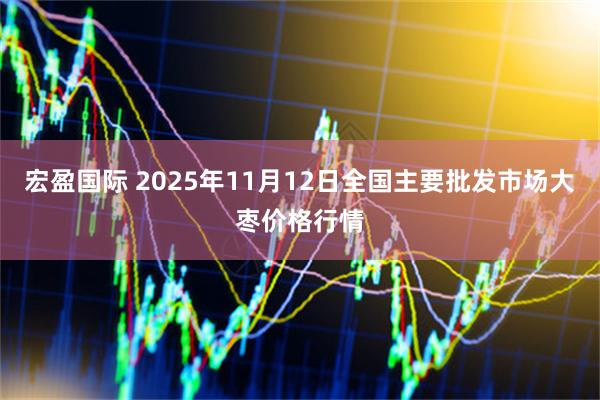 宏盈国际 2025年11月12日全国主要批发市场大枣价格行情