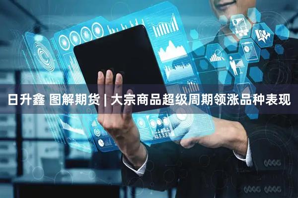 日升鑫 图解期货 | 大宗商品超级周期领涨品种表现